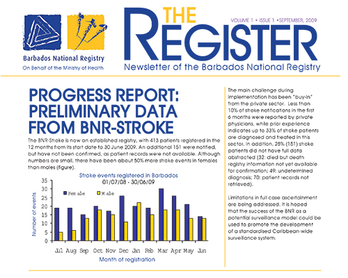 Barbados National Register