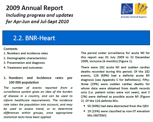 Barbados National Register